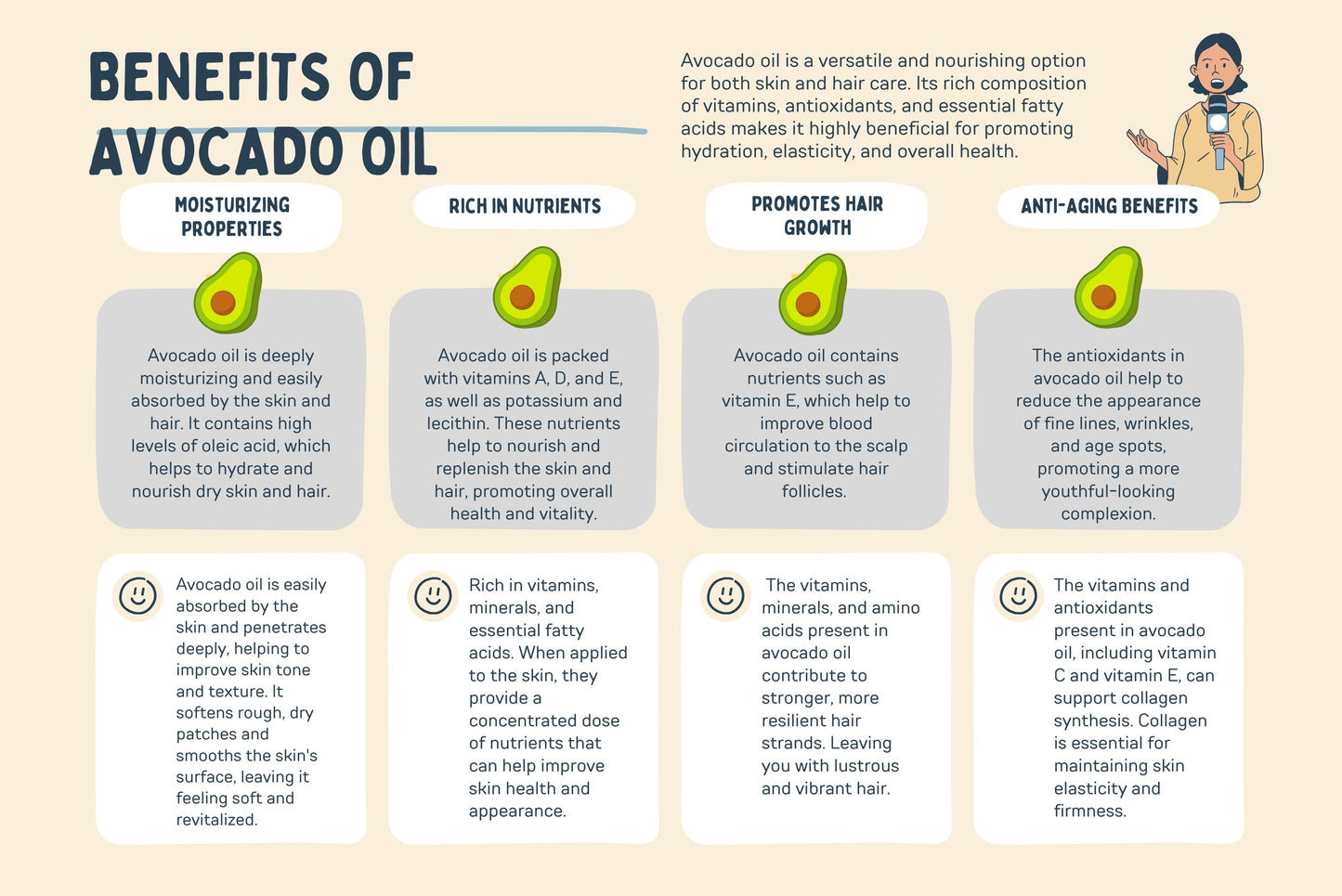 Organic Avocado Oil 4 oz